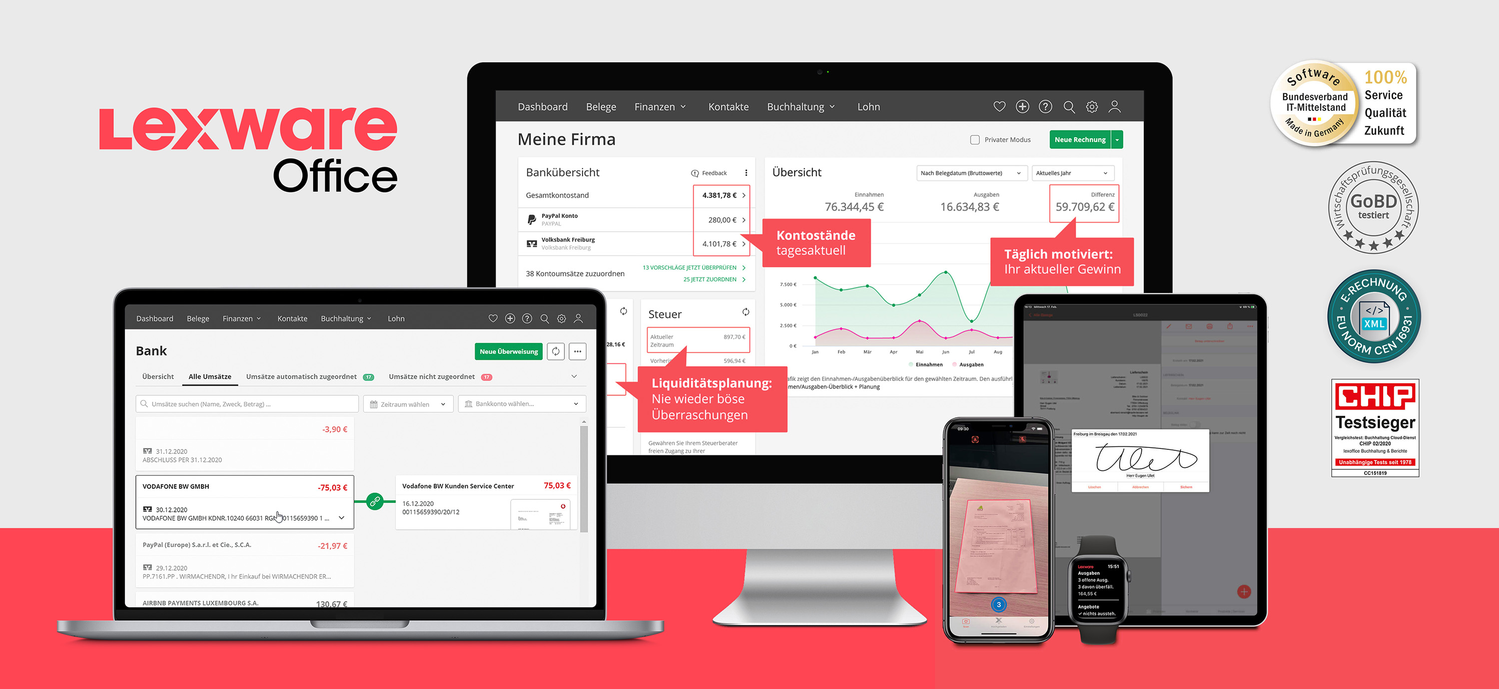 Lexware Office Dashboard und Nutzungsmöglichkeiten
